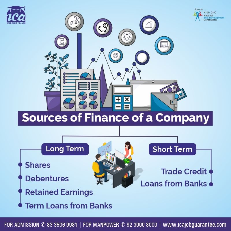 IcaEduSkills's tweet photo. Here's a sneak peak at the main Sources of Finance of a Company!
#ICA #ICAEduSkills #LearnWithICA #CIA #CIACourses #AccountingCourses #Accounting #SAP #SAPCourses #JobGuarantee #Career #Careers #CareerGoals #CareerDevelopment #CareerGrowth https://t.co/UyKied6xcP