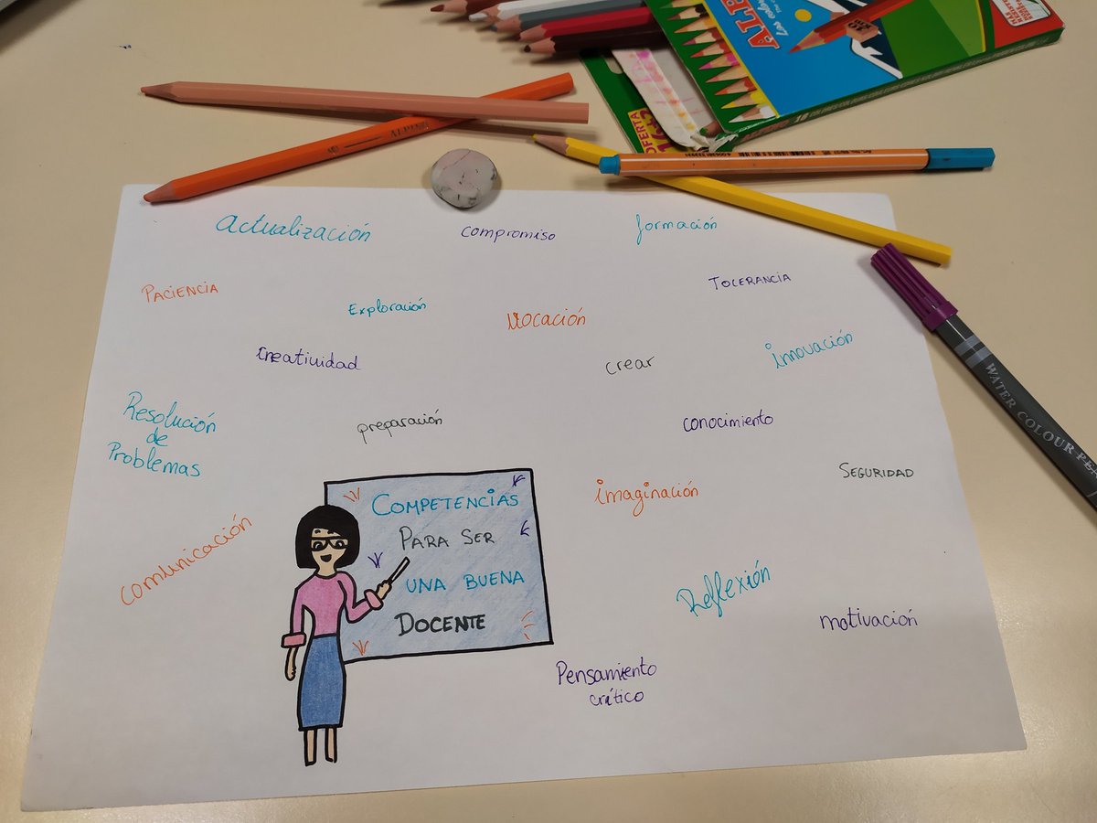 BenetRocio's tweet photo. Competencias que debe tener una buena docente 👩‍🏫🏫 @PatriciaJovani #MI1013A https://t.co/vQ6ZRGPBBG