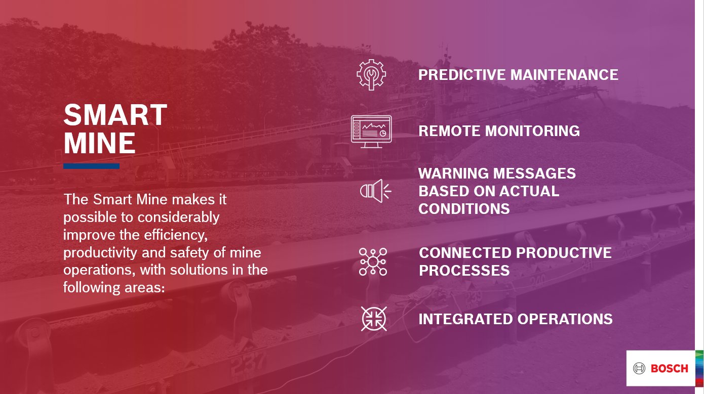 Bosch Africa on Twitter "Digitization in mining is a reality with