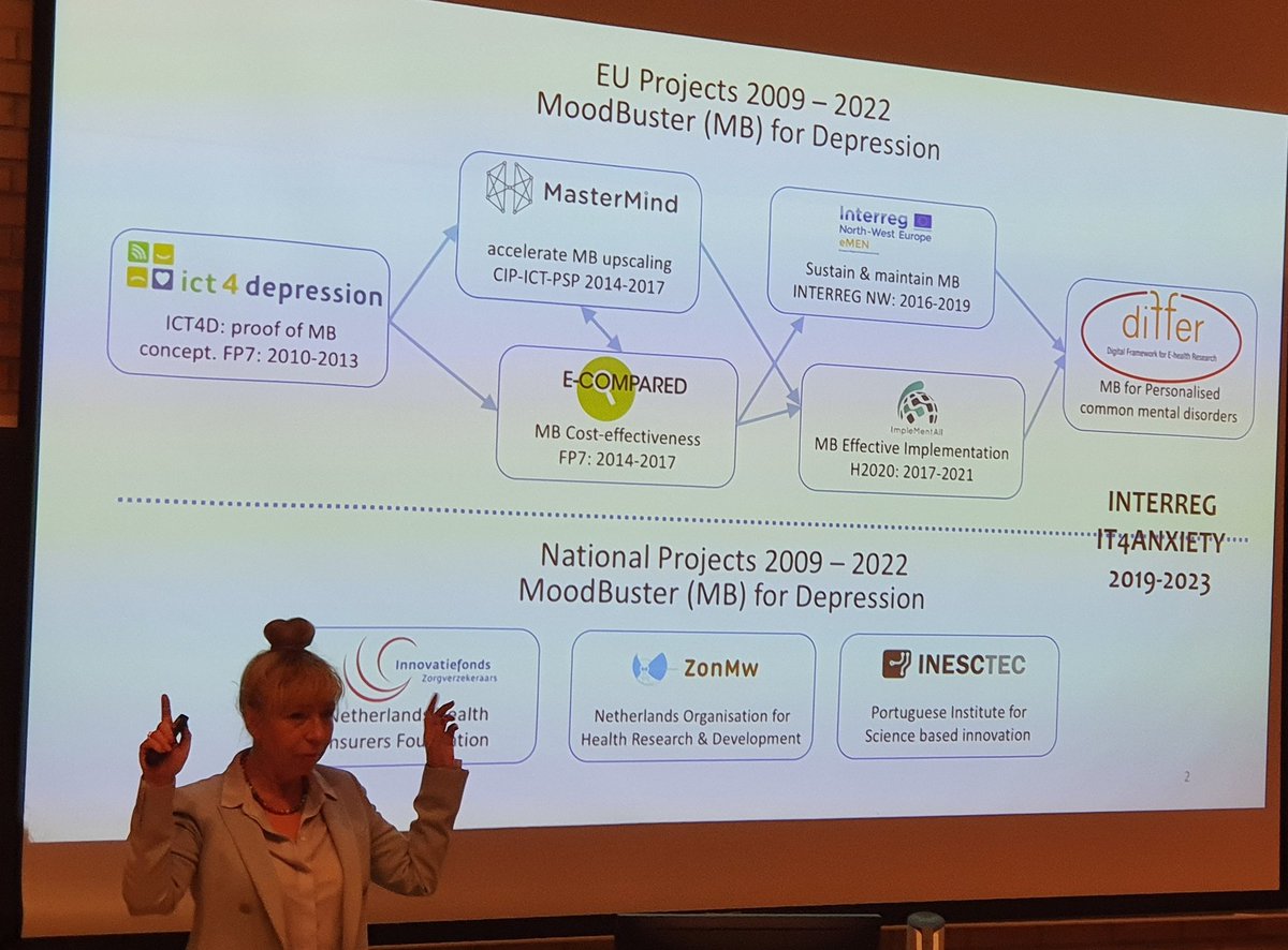 LisebetS's tweet photo. Thanks for the inspirational speach on e-health interventions @heleenriper @UniStavanger #wirus #ehealth https://t.co/xdu57umQru