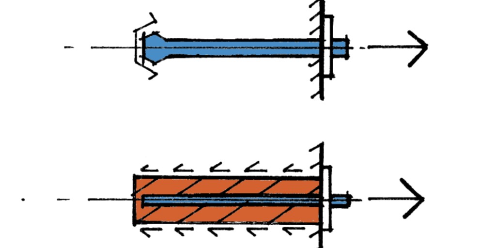 IStructE's tweet photo. What are the principles of designing a post-fixed anchor? The latest #TechnicalGuidanceNote in #TheStructuralEngineer offers guidance on what can be a convoluted process https://t.co/t6kEkJiUej https://t.co/shtnZHDQh4