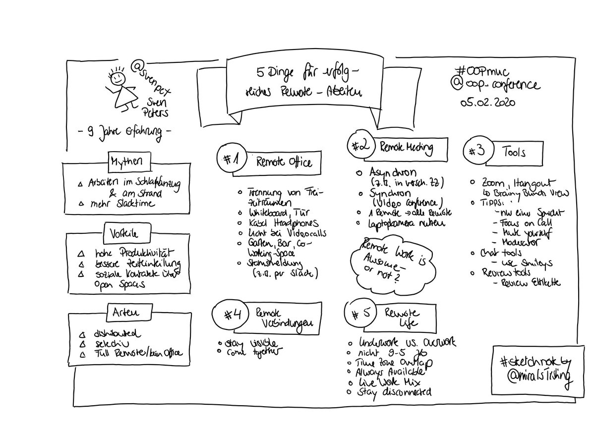 mira kottmann tweet media