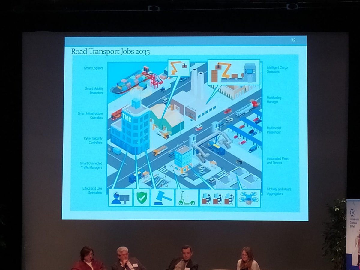 ClusterIndura's tweet photo. 🚗 Le @ClusterIndura est aux #JTR2020 ! Après une conférence d'introduction, le @fehrlcomms nous présente les emplois de demain dans les #tp 
@UGustaveEiffel @CeremaCom @IDRRIM https://t.co/Ga7XBLWNPV