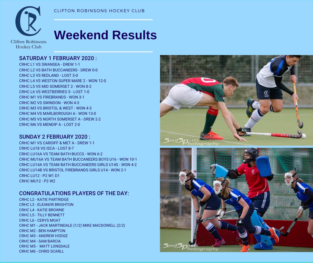 Our weekends results - can't wait for the weekend to start again! #welovehockey #bristolsport #CRTID