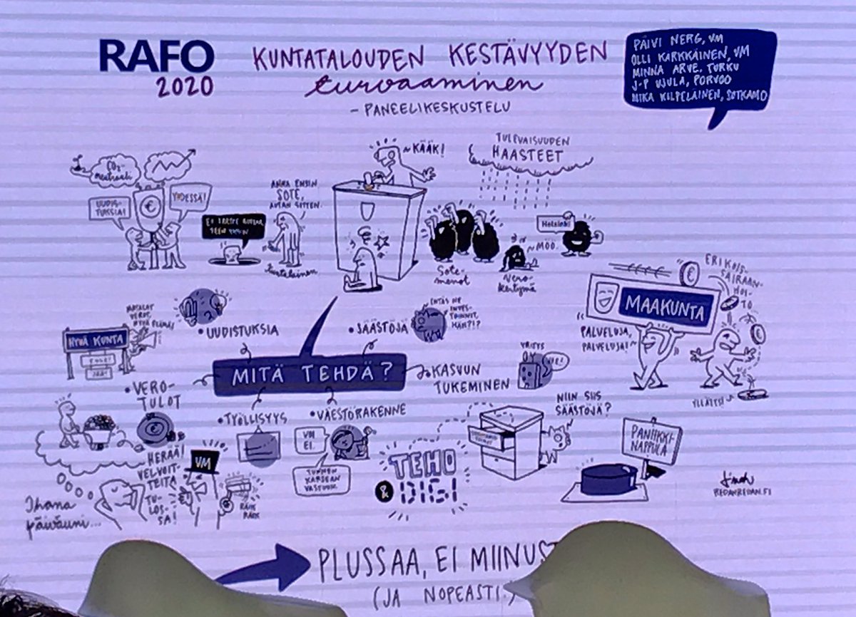 Nyt kuntatalouden kestävyys laitettu yhteen kuvaan.

Hienoa työtä!

 #RAFO2020