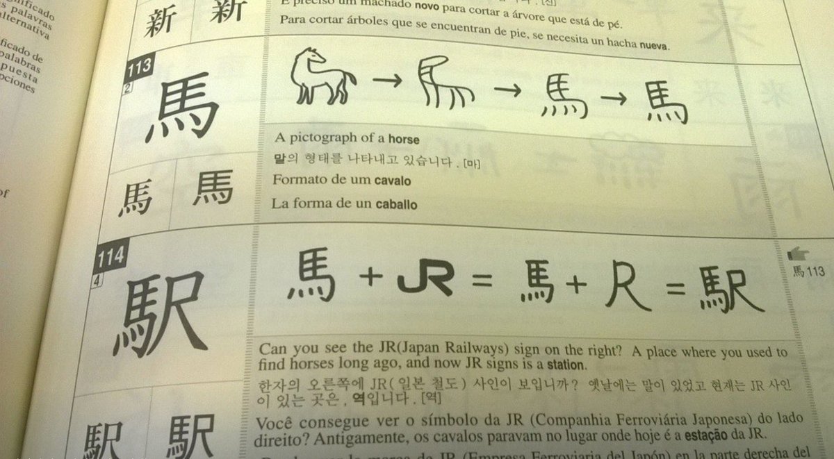 流石にこれはいかん とあるテキストに書かれている 駅 という漢字の覚え方に腹筋崩壊 馬いこと書いたつもりだったのだろう Togetter