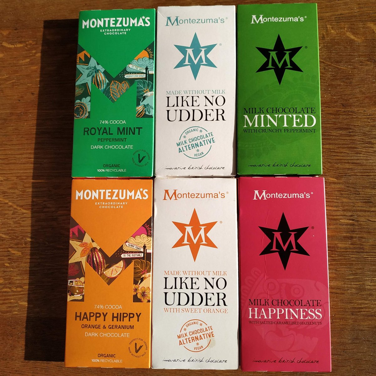 Backyard Food tweet media