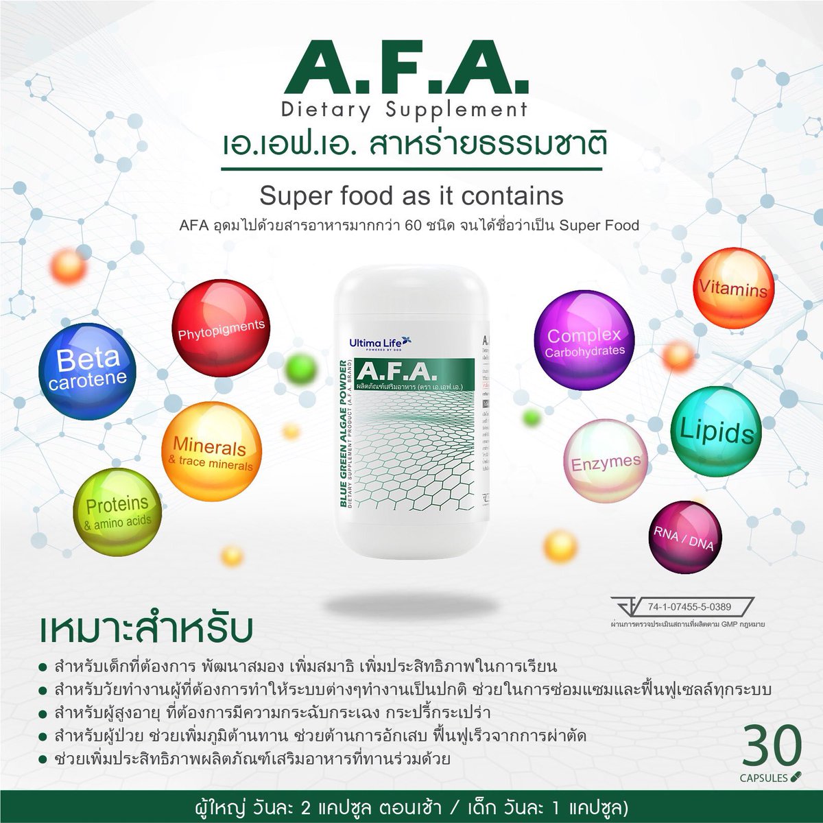UltimaLifeOnli1's tweet image. ผลิตภัณฑ์เสริมอาหารชนิดแคปซูล A.F.A. (ตรา เอ.เอฟ.เอ.)
ประกอบไปด้วย ผงสาหร่ายสีเขียวแกมน้ำเงิน จากรัฐออริกอน ประเทศสหรัฐอเมริกา รับประทานวันละ 2 แคปซูล ก่อนอาหารเช้า
#UltimaLife #UltimaLifebyDOD #AFA #ไวรัสโคโรนาสายพันธุ์ใหม่2019 #ฝุ่นPM25