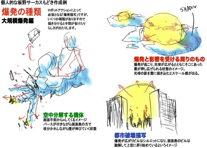 この三つのパターンは決めカットとして使えるくらい非常にかっこいいです。作画MADをコマ送りして研究すれば描けると思います。#絵描きさんとつながりたい #板野サーカス #アニメ好きと繫がりたい #作画#冬の創作クラスタフォロー祭り#創作クラスタさんと繋がりたい 