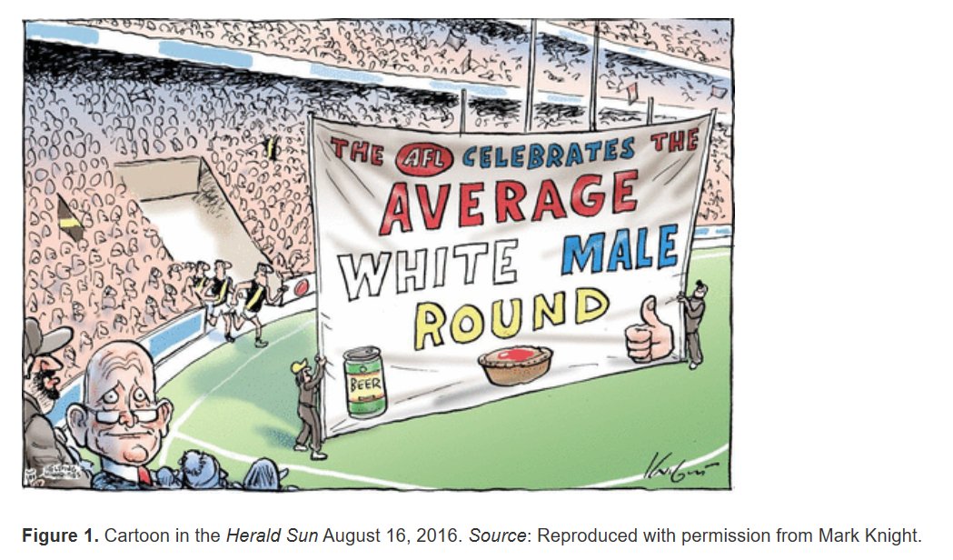 Alex Donaldson On Twitter My 1st Publication With A Cartoon Thanks Mark Knight Theheraldsun Examines Framing Of First Australian Professional Sport Pridegame In Print Online Media And Public Responses Via