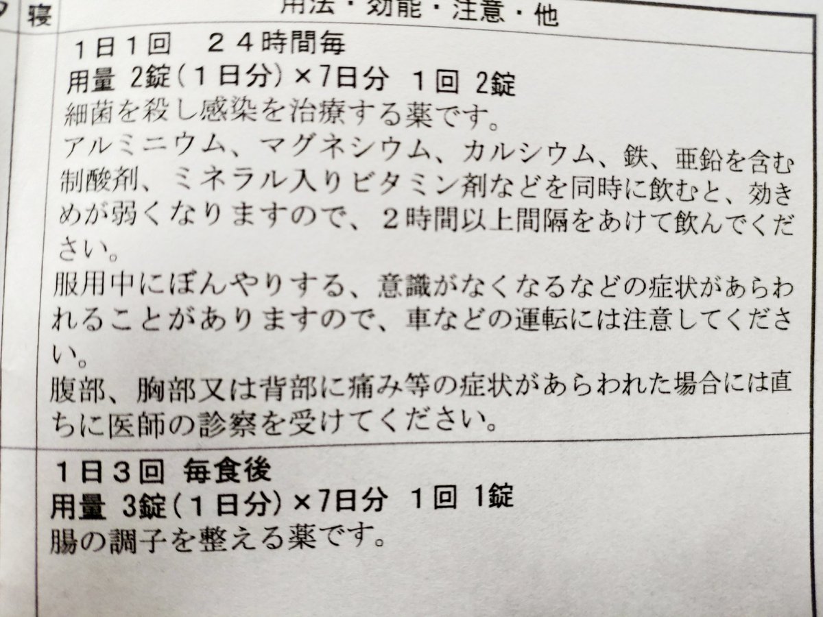 ジェニナック ジェニナック錠200㎎の副作用や効果について