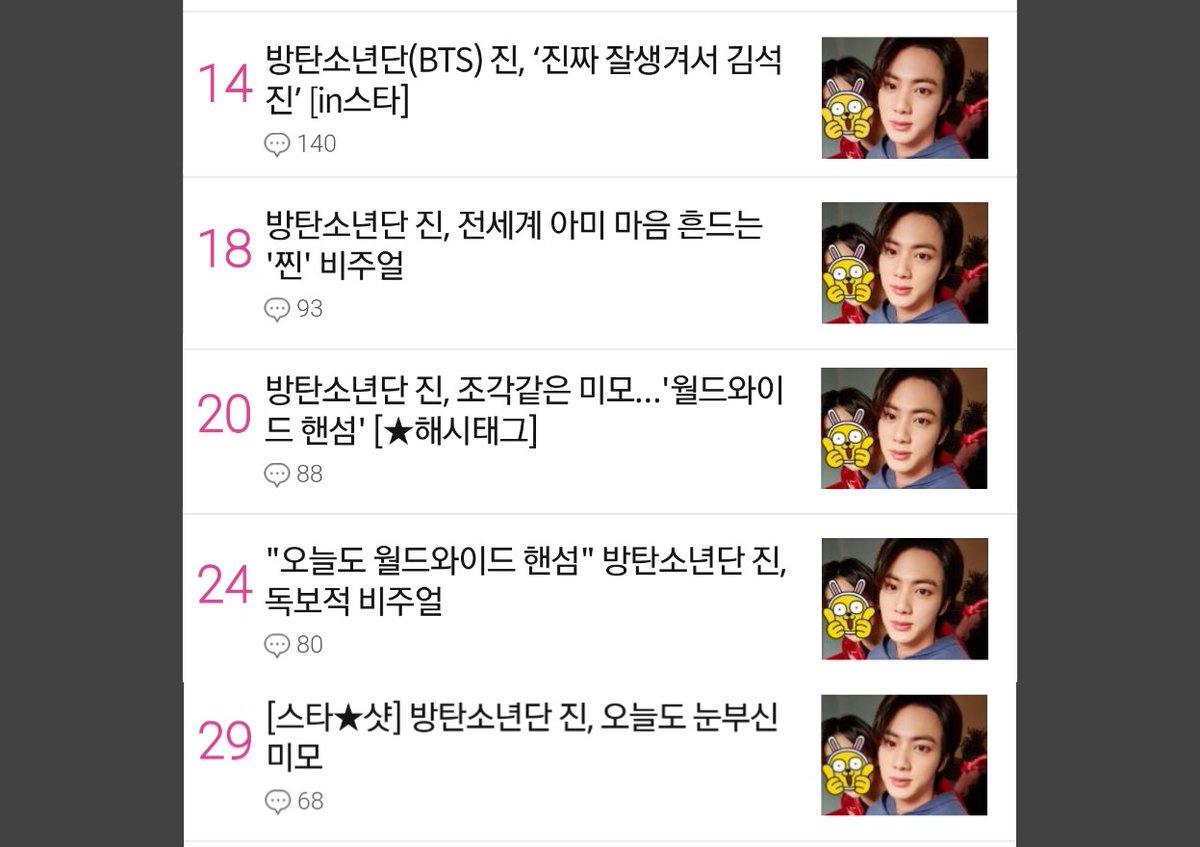 seokjinyeogiya's tweet photo. #SeokjinTrends

Seokjin dominates Naver ranking with 7 of his articles are trending in most liked article and most commented article as of 9pm kst.

Keep commenting 🙏💙

1 https://t.co/PwhsUUFsnu
2 https://t.co/FF7yPkKX2g

#방탄소년단진 #진 #석진 #BTS #Jin #SEOKJIN @BTS_twt https://t.co/2uq1PwAbOC