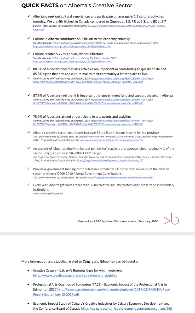 ABDanceAlliance's tweet photo. ADVOCACY UPDATE from @ABDanceAlliance! As a member of APAC, ADA is excited to share our newest resource for the dance community to use in advocating for Dance &amp; Arts. Keep these facts in your back pocket! https://t.co/8mIhC8coNC @AFA1991 @artsedmonton  @CalgaryArtsDev  #abdance https://t.co/l7vocZivga