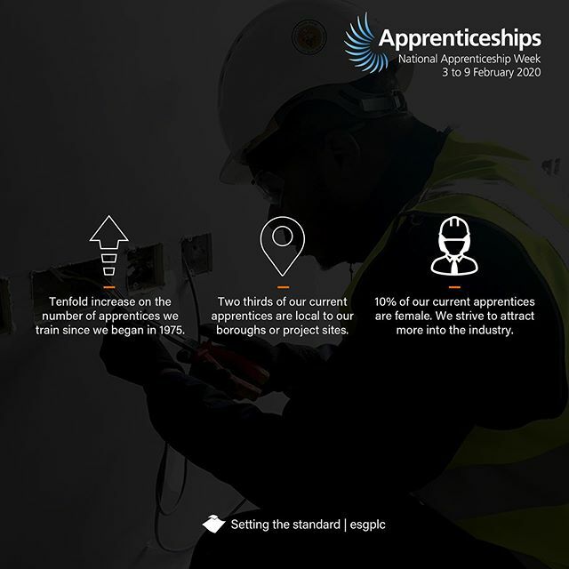 ESG have been training the MEP industry for over 44 years by providing apprenticeships for various disciplines. To date, 110 apprenticeships have been provide and 87 skilled professionals have graduated. 
#SettingTheStandard #NAW2020 #Apprenticeships