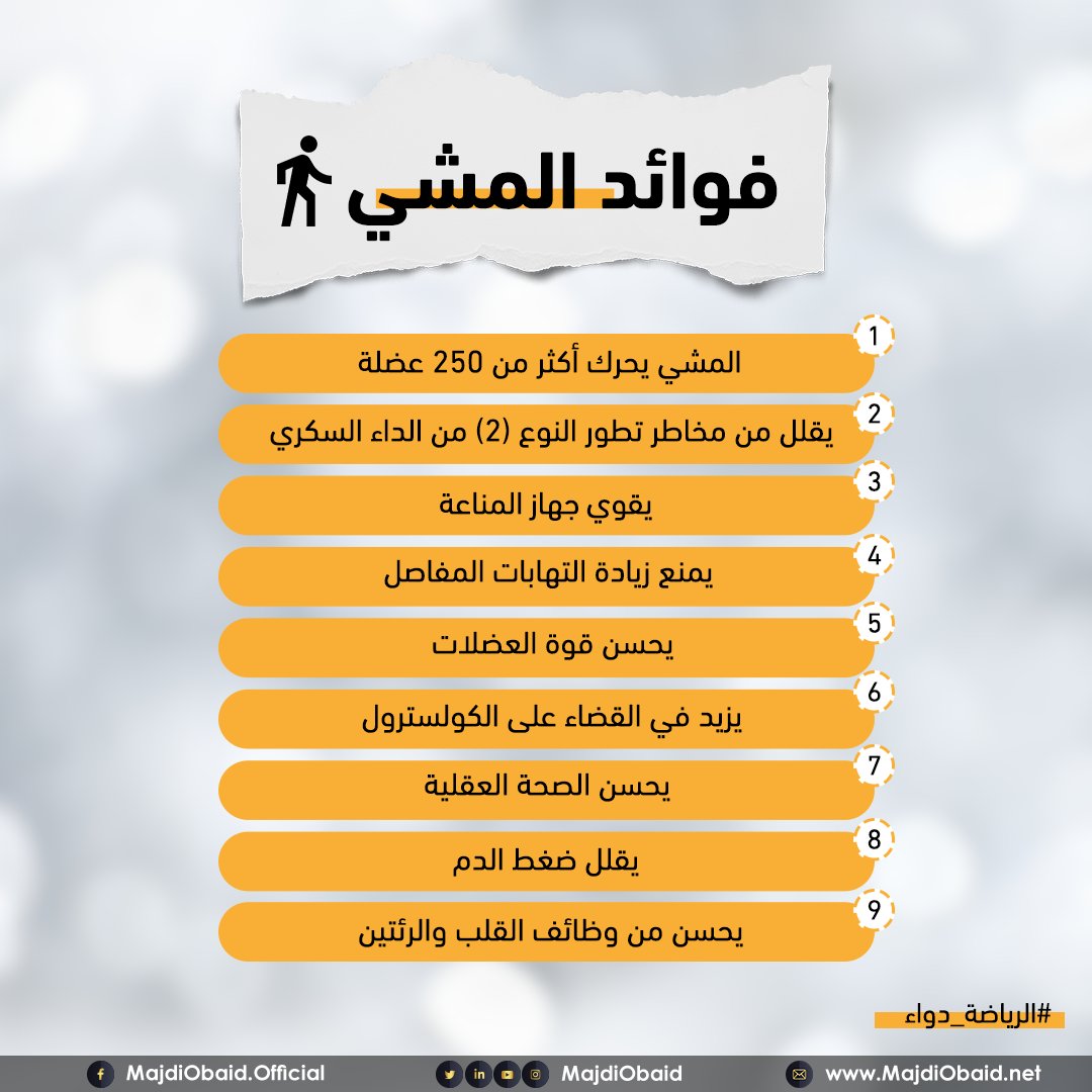 majdiobaid's tweet photo. هل تستهينون برياضة المشي؟
 تعرف على قيمتها وفوائدها ولن تتركها أبدًا
#الرياضة_دواء
د. مجدي عبيد. https://t.co/acYqKDdama