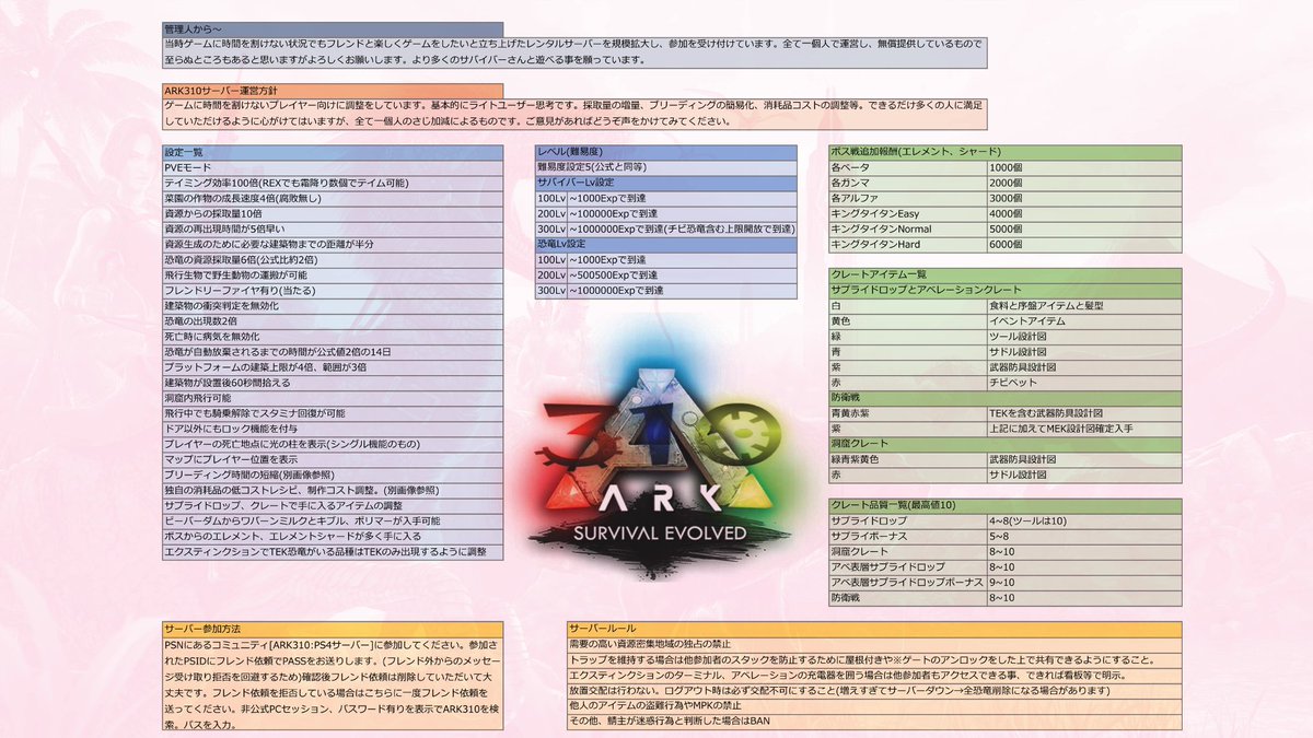 最高のマインクラフト 驚くばかりps4 フレンド検索 出てこない