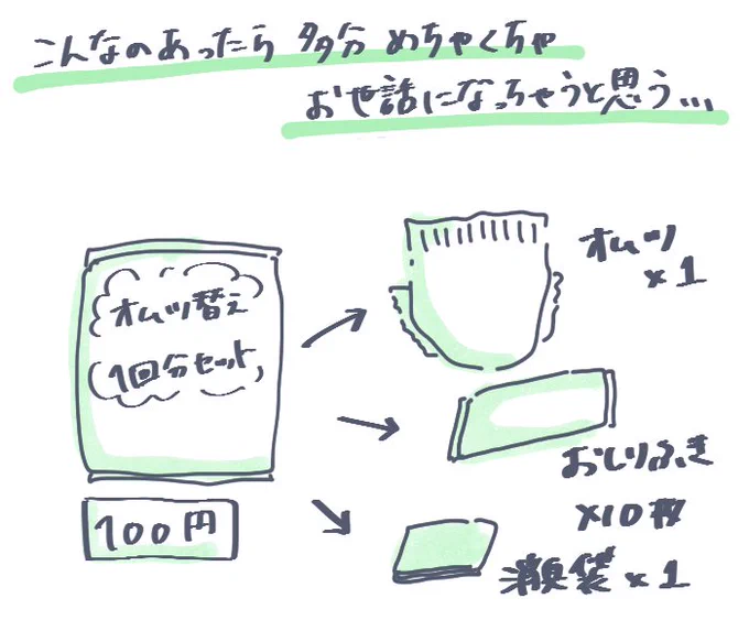 外出先で何度か『あっ…』という事があるのでこれあるとかなり助かるんだけどな… 