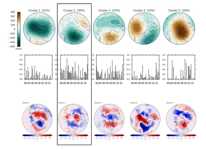 View image on Twitter