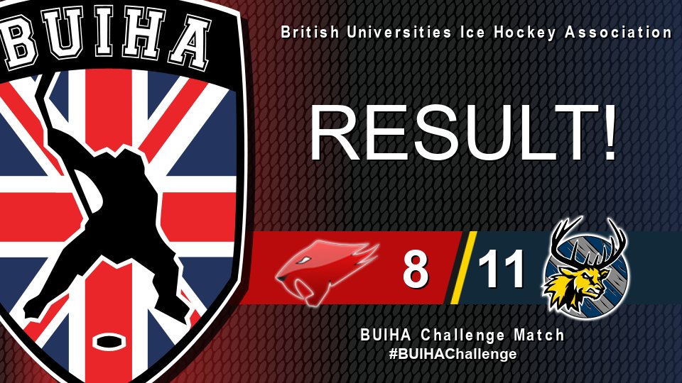 🚨 MATCH RESULT 🚨

🏠 <a href="/BradfordSabres/">Bradford Sabres</a> 8 - 11 <a href="/GlasgowStags/">Glasgow Stags⚫️🟡🦌</a> 🚌

📋 buiha.org.uk/g/7270

#BUIHAChallenge