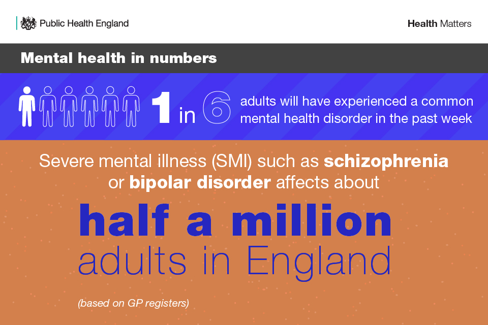 #AllOurHealth #punc19