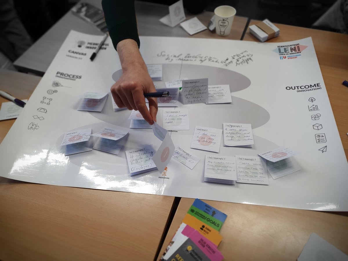 Let's play the game of meaningful innovation. #cosie2020 #H2020