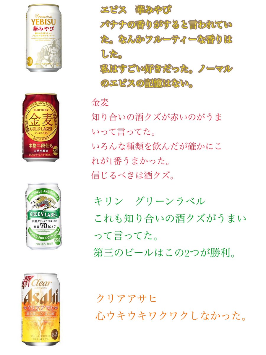 ビールが苦手な人間でも飲めるビールを求めて飲みまくったレビュー群がおいしそう 流氷ドラフト エビス華みやび ホワイトベルグ Etc Togetter ビールが苦手な人間でも飲めるビールを求めて飲みまくったレビュー群がおいしそう 流氷ドラフト エビス華みやび ホワイトベルグ Etc Togetter