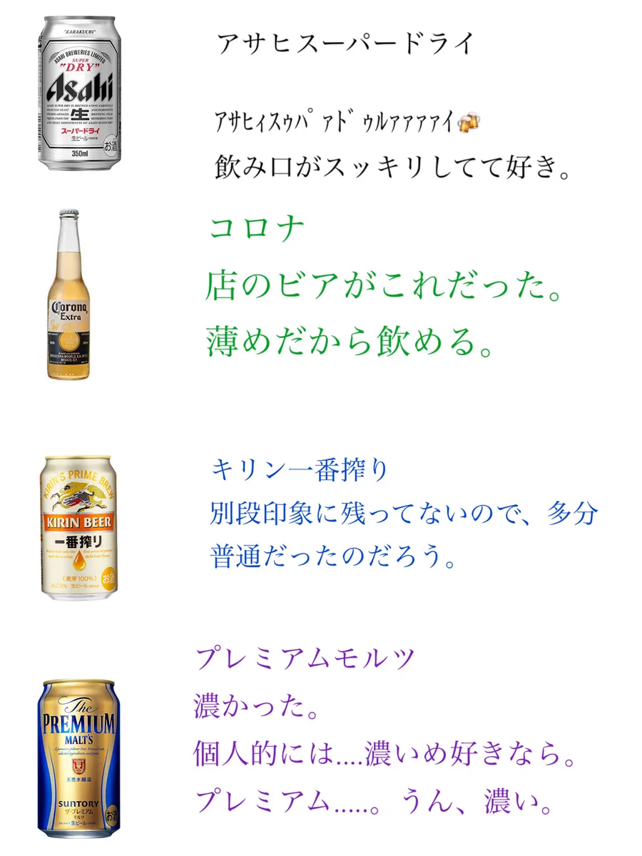 ビールが苦手な人も参考になる？個人的ビールのレビューまとめ！