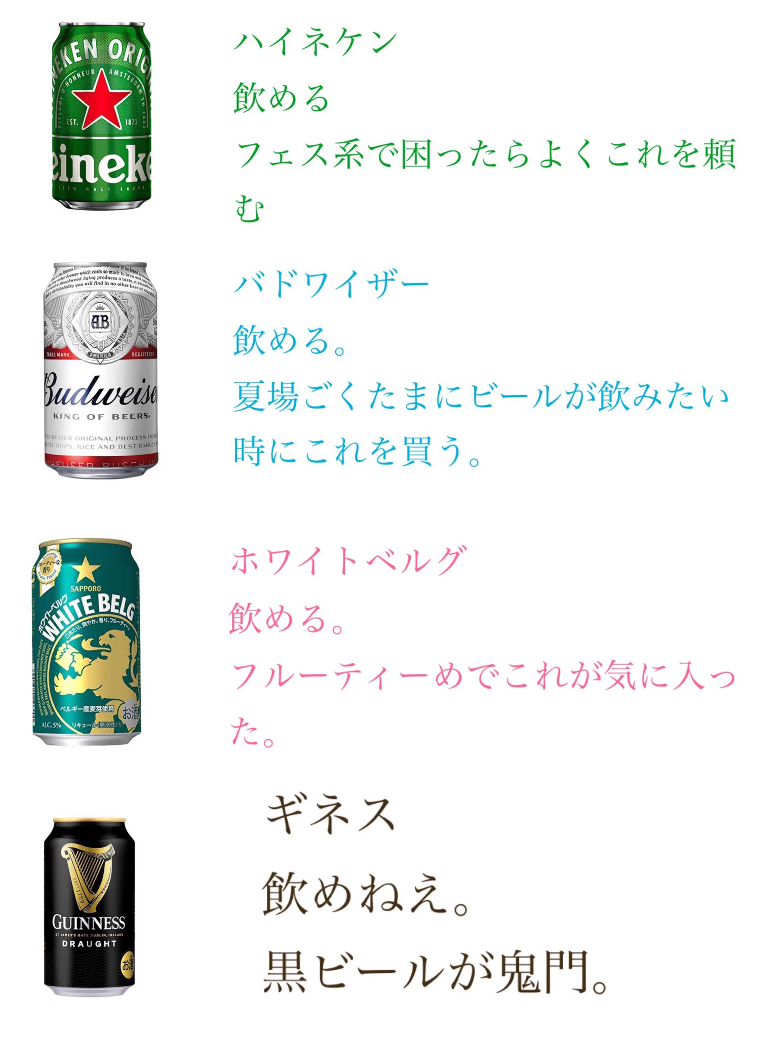 ビールが苦手な人も参考になる？個人的ビールのレビューまとめ！