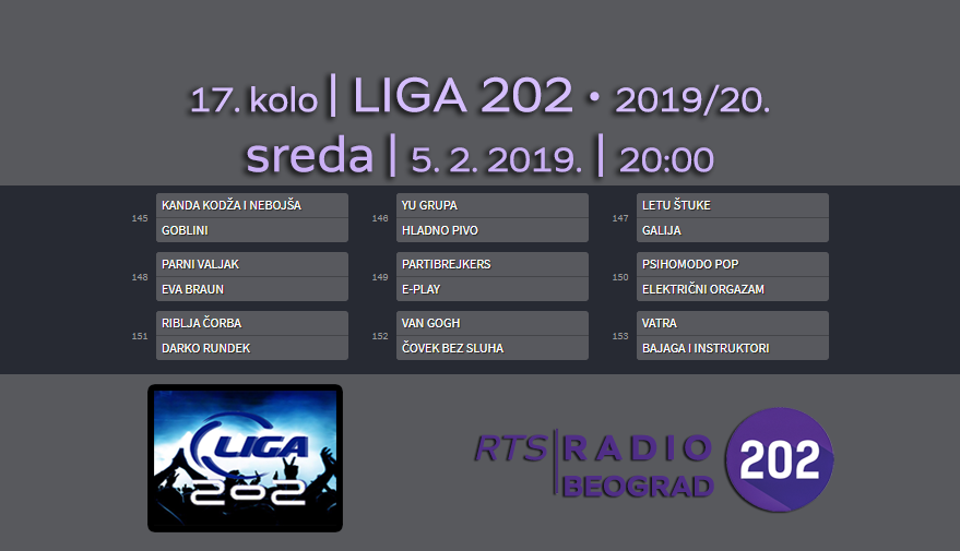 Beograd202's tweet photo. Iako je šampion odlučen prošle srede i večeras ćemo imati zanimljive okršaje u borbi za što viši plasman.
➡️ Liga 202 - 2019/20. | 17. poslednje kolo, od 20 sati.
Igraj i ti za svoj omiljeni bend.
#Liga202 #exYUrock #YUrock #DomaćaMuzika #RokMuzika #RockMuzika https://t.co/upjHz2T9bO