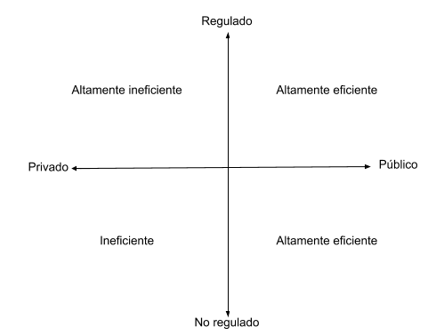 Les compartimos una entrada de <a href="/kevinsekniqi/">Kevin Sekniqi 🔺</a> "La propuesta de valor disruptiva de las “cripto-redes”"   
Recuerden que los esperamos en telegram: t.me/AVA_espanol

link.medium.com/tiqqDMNBP3 

Compartenos tu punto de vista!