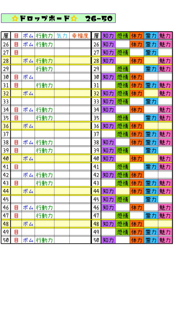 妖精 アシュテ 妖精ってどう育ててる？ダメな子って言わせない妖精をいい子に育てる方法