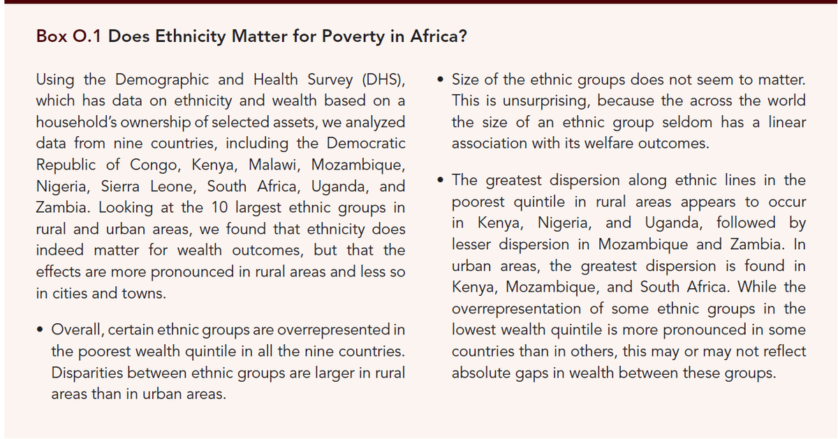 WorldBankKenya's tweet image. In Kenya, Malawi, Mozambique, Nigeria, Sierra Leone, South Africa, Uganda, and Zambia ethnicity matters for wealth outcomes, but the effects are more pronounced in rural areas. #InclusionMatters @nelson_torto @NGECKenya @Conomore @africastrategy @pthigo @IEAKwame @alykhansatchu