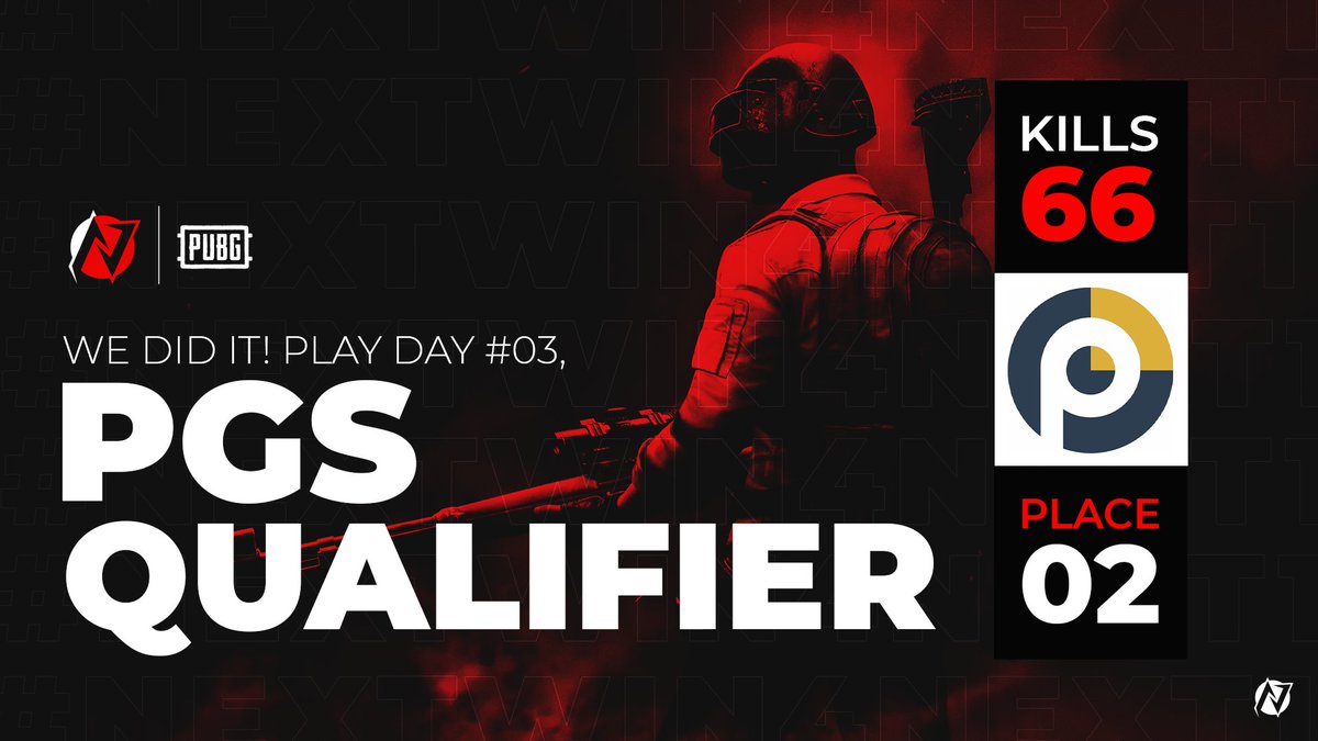 [#PUBG]

Our PUBG team won second place yesterday in the <a href="/pubgCGS/">CGS</a> Qualifier! GOOD JOB BOYS🥳

<a href="/Cuanda10/">Cuanda 🇨🇭/ 🇵🇭</a>
<a href="/Punishha/">Punishha</a>
<a href="/Koerney2/">Koerney</a>
<a href="/ttvDutchGuy/">Dutchguy</a>
@K1NGSIGGI
@PaiinZ_PUBG

#NextWin4Next1 #Next1nolimits #Next1FAM