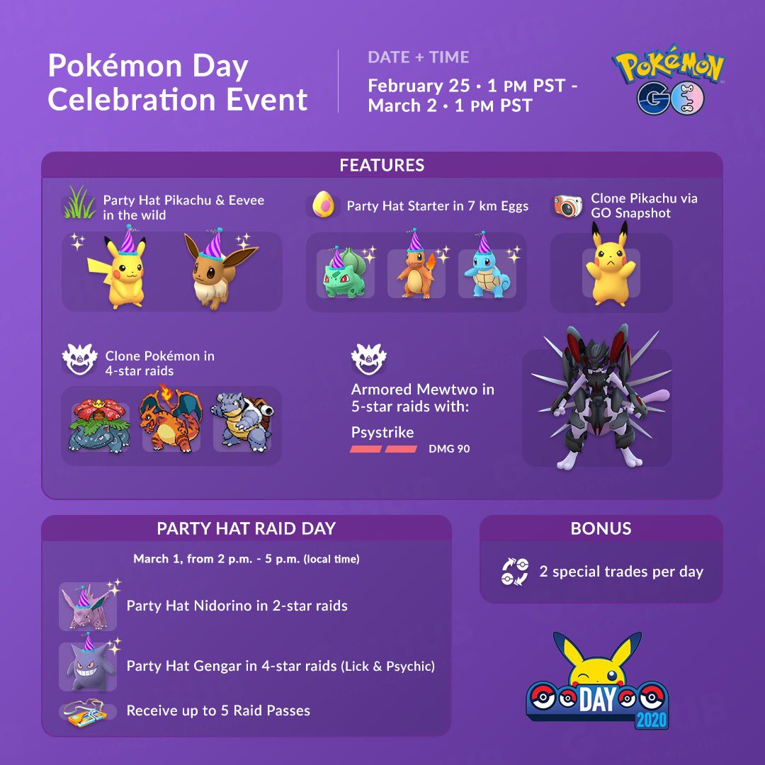 Armored Mewtwo Returns to Pokemon Go 5-Star Raids