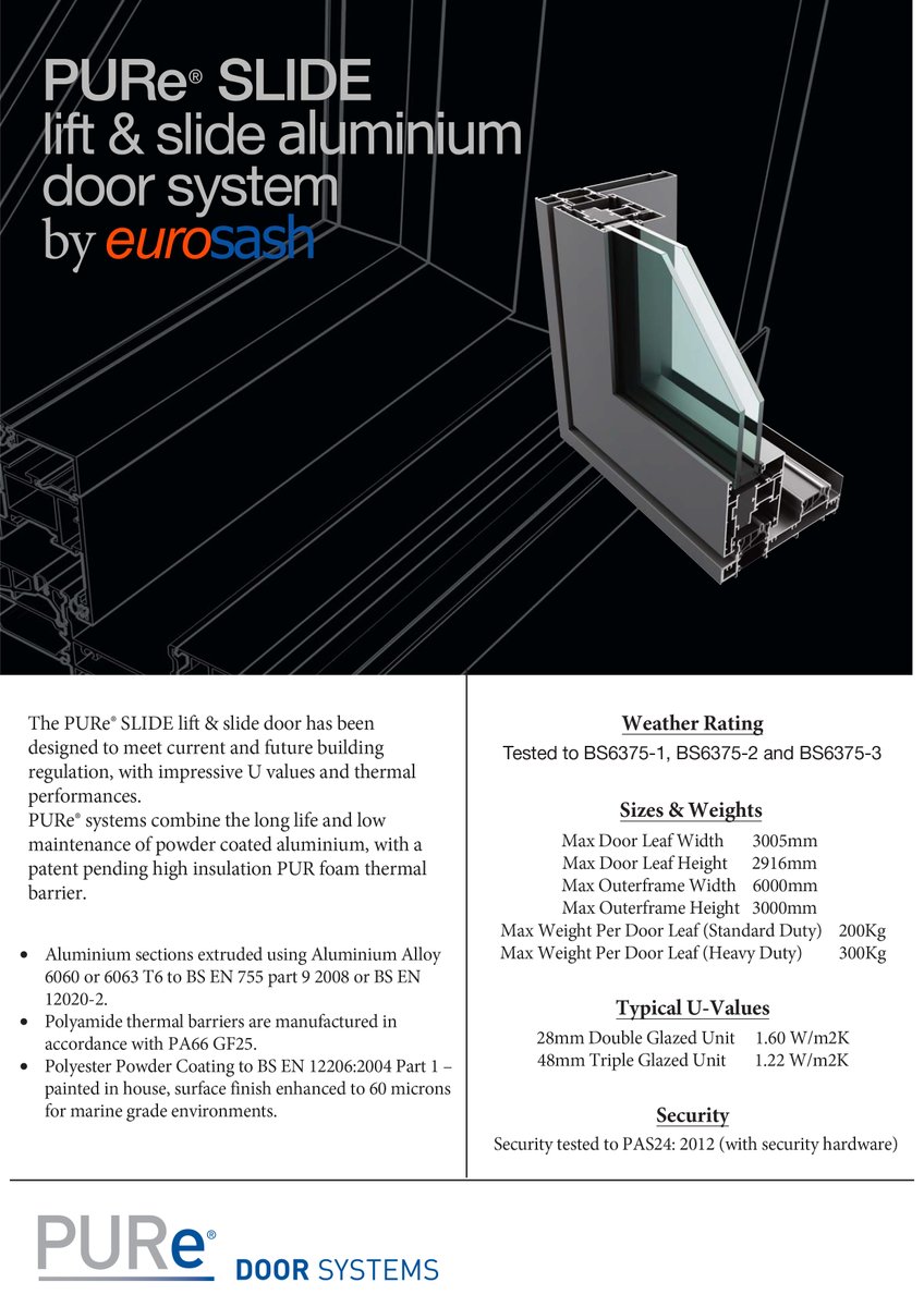 Eurosash's tweet photo. We will be at SelfBuild Live TEC BELFAST on 21-23 FEBRUARY 2020. For FREE tickets, simply click on the link https://t.co/lOLIRB32k9 #selfbuildlive 
Come &amp; see us on Stand E6 😀😎 https://t.co/noA7fPne4A