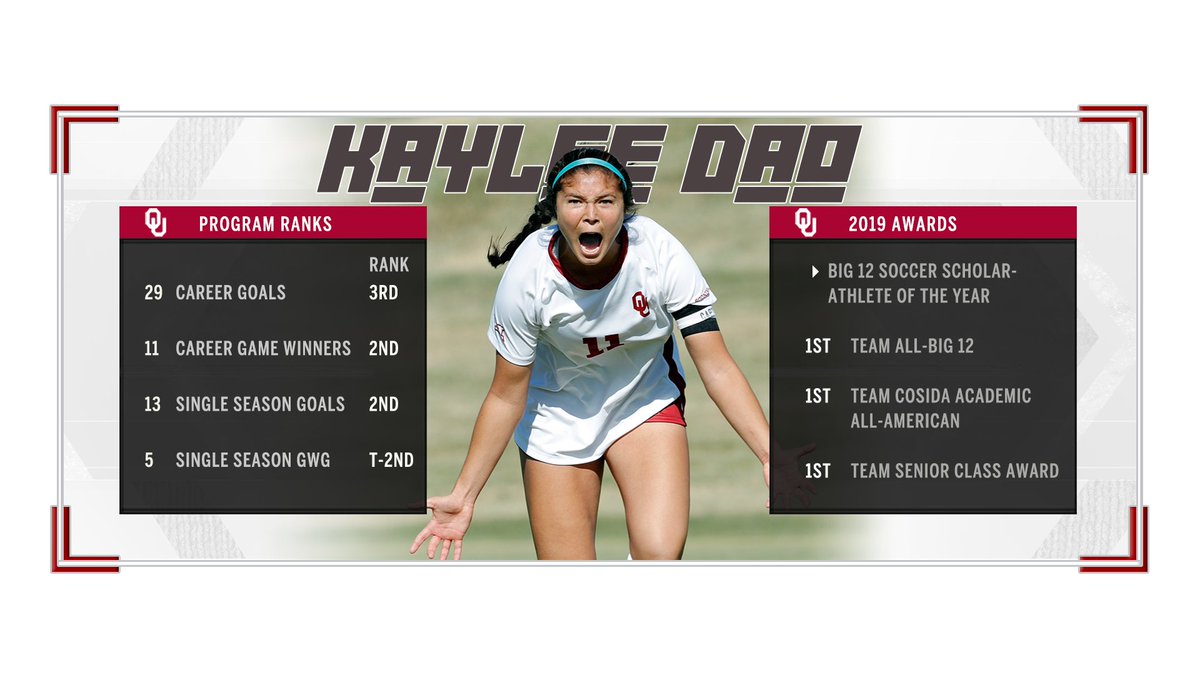 OU_WSoccer's tweet photo. Left her mark.

@kayleedao went out on a high note in her final season, leaving her mark on the OU record book. #NGWSD https://t.co/EeJmmQ90Ud