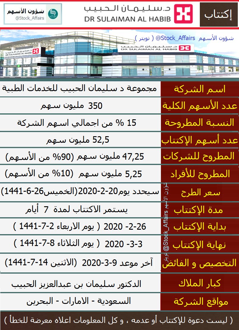 أكوا موعد باور اكتتاب كل ما