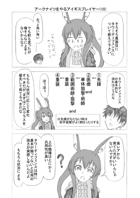 アークナイツをやるアイギスプレイヤー(10)
#アークナイツ
#千年戦争アイギス 