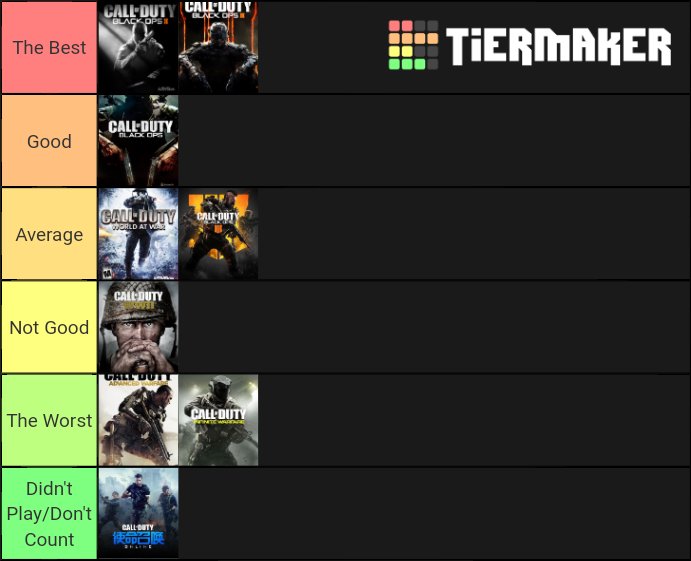 mangolocosensei's tweet image. Tierliste Call of Duty Zombie #CoDZombie