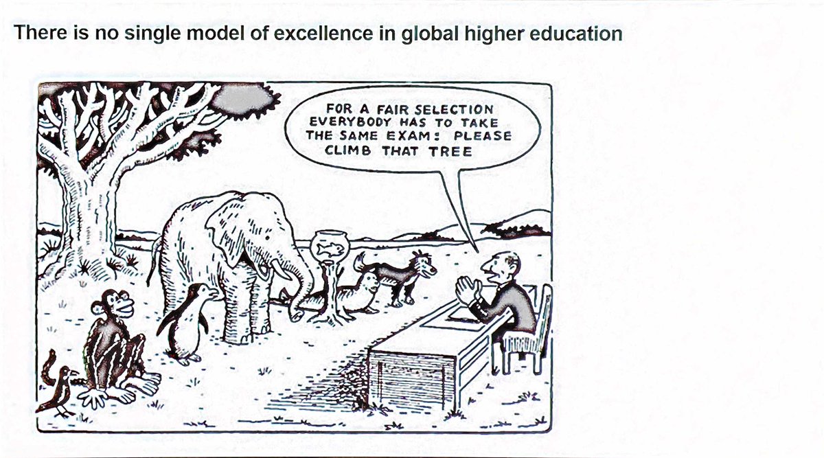 How do we measure university excellence consistently?