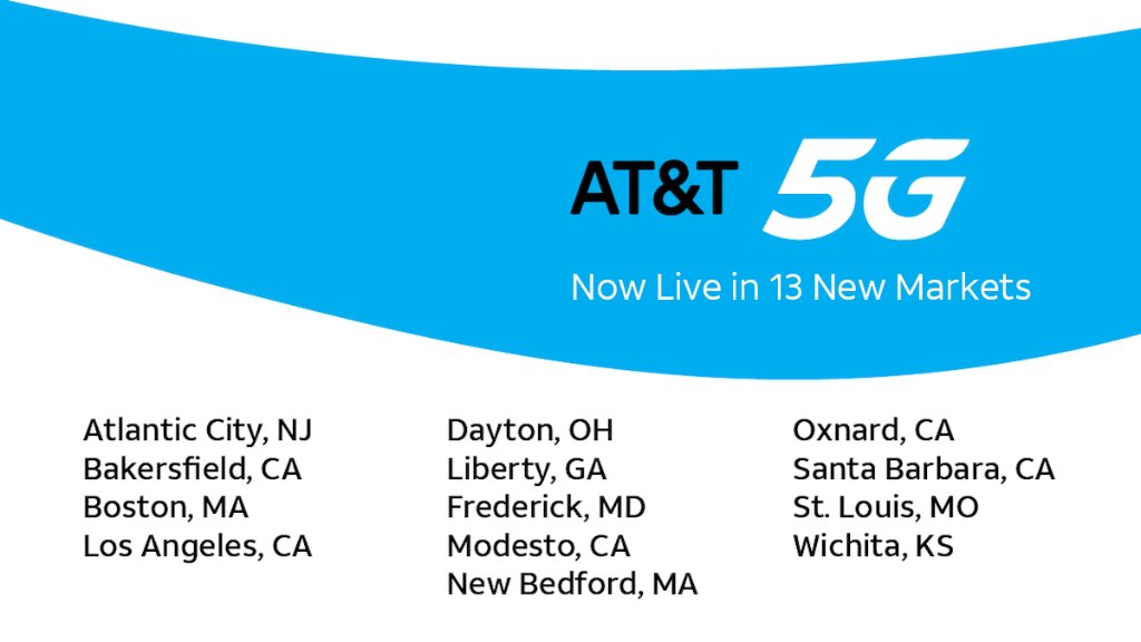 ATTNEWS's tweet photo. From Bakersfield to Boston, our #5G network is making its way across the country. See where else you can experience #ATT5GLive: https://t.co/eWV2m31GZh https://t.co/CmsbdwkDqa