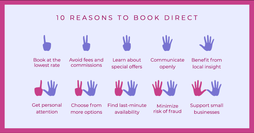 Here’s what Online Travel Agencies and instant booking sites don’t want you to know about #BookDirect — visit RentWisconsinCabins.com to browse regional cabin rentals and communicate directly with the local owner/manager. #ItsCabinTime