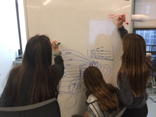 M. Fitzgerald Ed.D (@mfitzprin) on Twitter photo Check out middlers at work in the Bell STEAM/PBL Lab. A perfect match for the engagement themes shared by the author of Middle School Matters, Phyllis Fagell, during her visit to Bell and Seven Bridges. <a href="/chackerman1/">Christine Trodden Ackerman</a> <a href="/TonySinanis/">Dr. Tony Sinanis</a> <a href="/DrAPease/">Adam Pease</a> <a href="/Joe_Mazza/">Joe Mazza, Ed.D.</a> Check out middlers at work in the Bell STEAM/PBL Lab. A perfect match for the engagement themes shared by the author of Middle School Matters, Phyllis Fagell, during her visit to Bell and Seven Bridges. <a href="/chackerman1/">Christine Trodden Ackerman</a> <a href="/TonySinanis/">Dr. Tony Sinanis</a> <a href="/DrAPease/">Adam Pease</a> <a href="/Joe_Mazza/">Joe Mazza, Ed.D.</a>