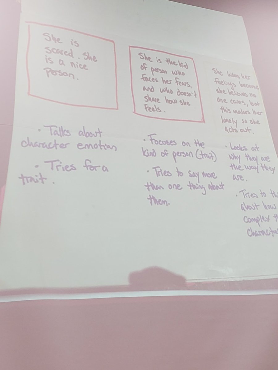 tomlittogether's tweet image. Envision where you want Ss to be. It makes #assessment part of an attainable process. @teachkate @Paramus_Schools #ParamusLearning #learningprogression