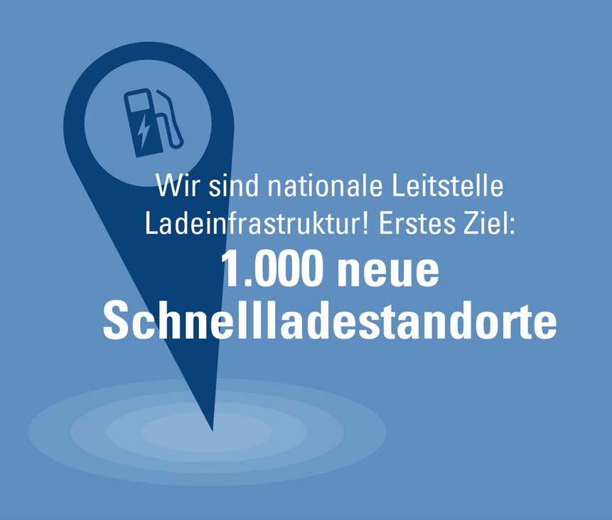 wussten Sie schon, dass...  #elektroauto #elektromobilität #emobility #emobicon #NOW #verkehrswende #alternative #mobilitätswende #energiewende