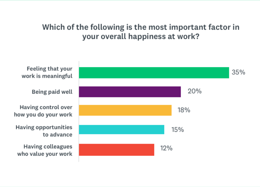 TildeStaff's tweet image. What matters most to you?

ow.ly/RVYb50ycEfq

#techstaffstech #tech4tech #findjobs #careers #jobsearch #losangelesjobs #recuiting #staffing #tildestaff