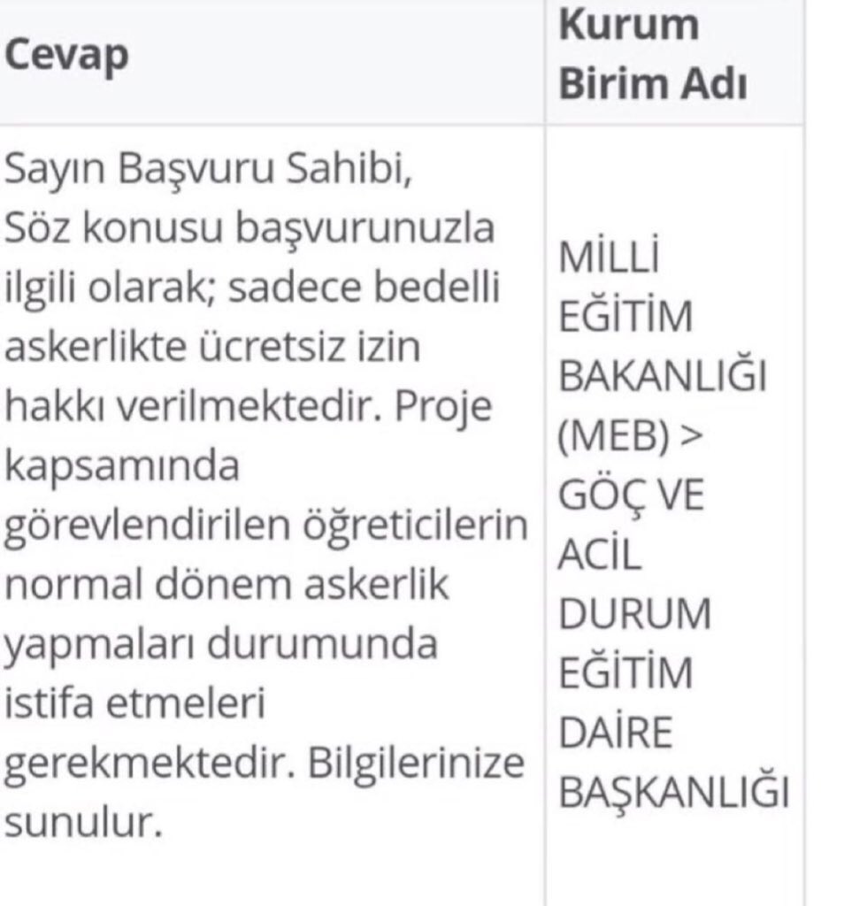 İSMAİL KONCUK tweet media