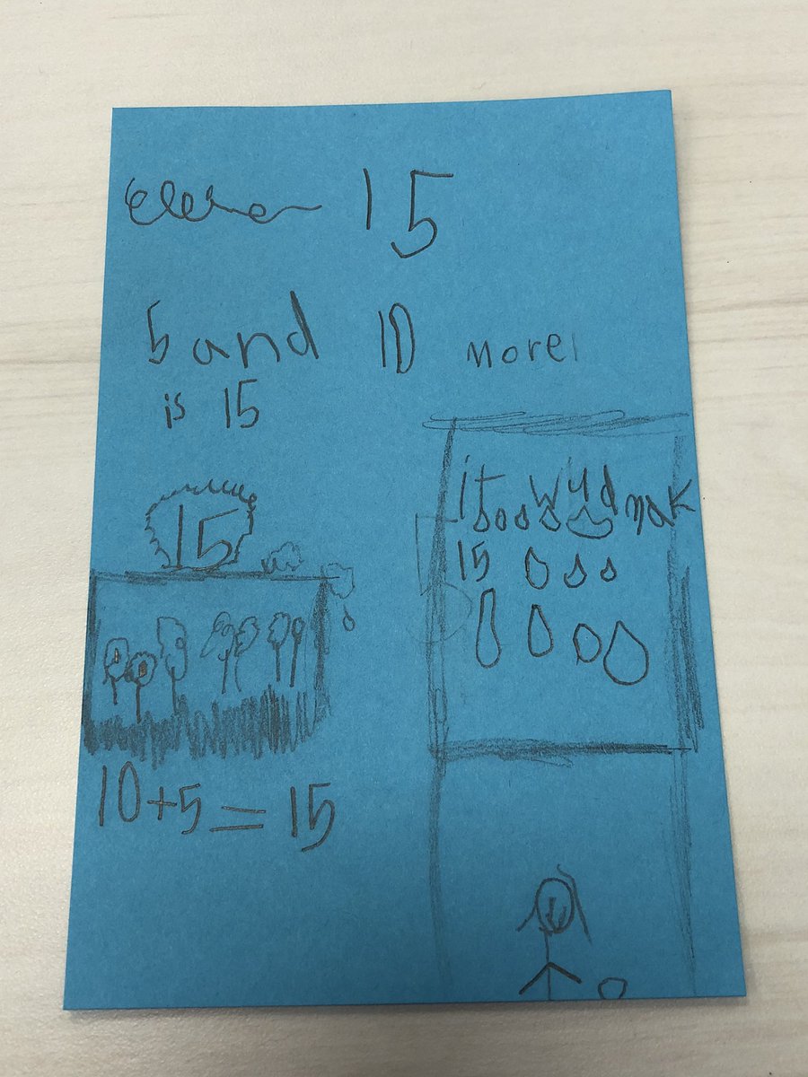 Target Number math routine! Loving this to gauge Ks number sense #gberocketeers