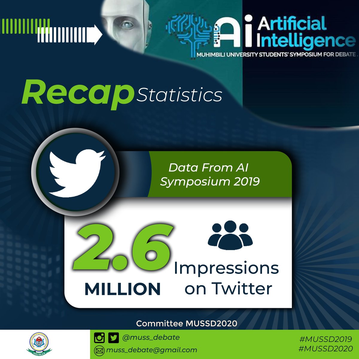 muss_debate's tweet image. In 2019, MUSSD brought to you an astonishing symposium on #Artificialintelligence which struck as much as 2.6M impressions on twitter 🔥
This time around a more mind-blowing and breathtaking topic for #MUSSD2020.
Want to know the topic!?
Simply stay tuned 😊
#MUSSD2020
