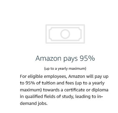 CSIContinuingEd's tweet image. @Amazon believes everyone should have the opportunity to learn new skills and build their #career @csinews has programs that will help #AmazonEmployees reach their #destination
#AmazonCareerChoice
#EngagingCollegeWithCommunity #WeAreCSI
amazoncareerchoice.com/home